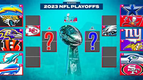nfl playoff calculator|nfl playoff predictor 2022 2023.